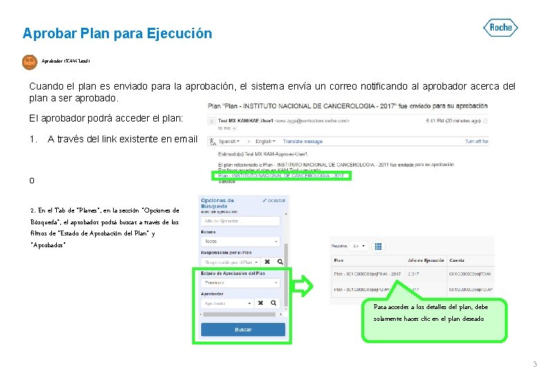 Aprobar Plan para Ejecución Aprobador (KAM Lead) Cuando el plan es enviado para la Aprobar Plan para Ejecución Aprobador (KAM Lead) Cuando el plan es enviado para la