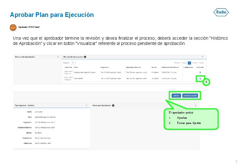 Aprobar Plan para Ejecución Aprobador (KAM Lead) Una vez que el aprobador termine la Aprobar Plan para Ejecución Aprobador (KAM Lead) Una vez que el aprobador termine la