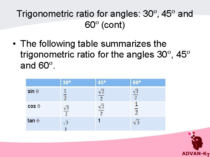 Trigonometric ratio for angles: 30ᵒ, 45ᵒ and 60ᵒ (cont) • The following table summarizes