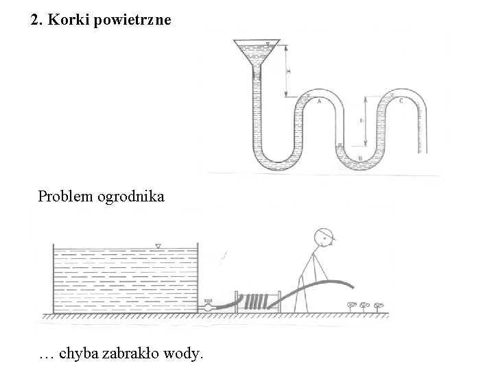 2. Korki powietrzne Problem ogrodnika … chyba zabrakło wody. 