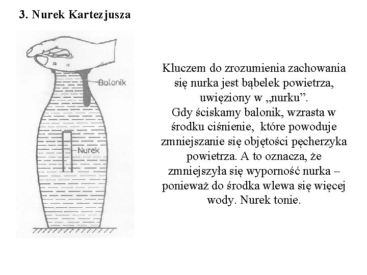 3. Nurek Kartezjusza Kluczem do zrozumienia zachowania się nurka jest bąbelek powietrza, uwięziony w