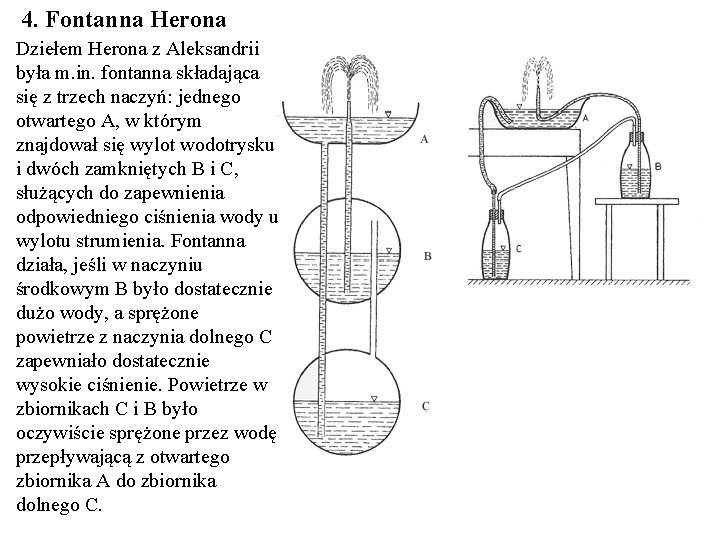 4. Fontanna Herona Dziełem Herona z Aleksandrii była m. in. fontanna składająca się z