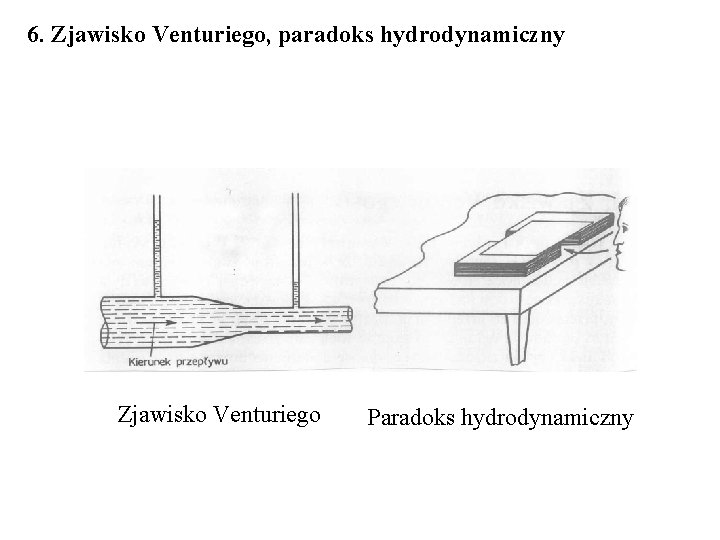 6. Zjawisko Venturiego, paradoks hydrodynamiczny Zjawisko Venturiego Paradoks hydrodynamiczny 