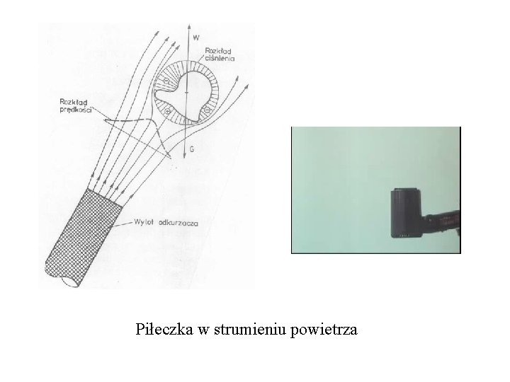 Piłeczka w strumieniu powietrza 