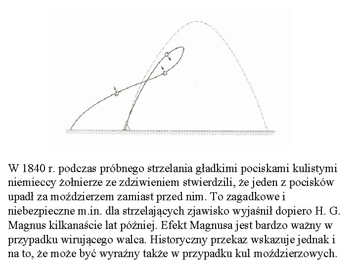 W 1840 r. podczas próbnego strzelania gładkimi pociskami kulistymi niemieccy żołnierze ze zdziwieniem stwierdzili,