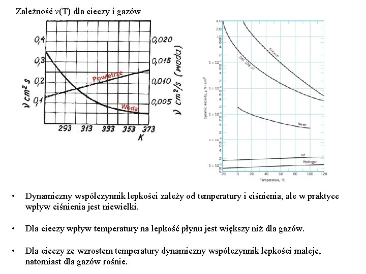 Zależność v(T) dla cieczy i gazów • Dynamiczny współczynnik lepkości zależy od temperatury i
