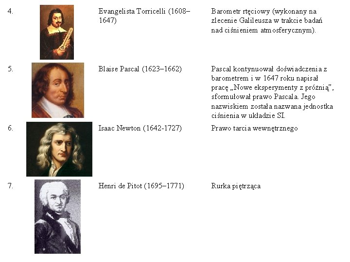 4. Evangelista Torricelli (1608– 1647) Barometr rtęciowy (wykonany na zlecenie Galileusza w trakcie badań