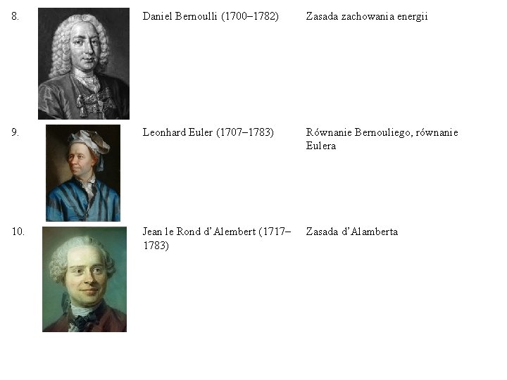 8. Daniel Bernoulli (1700– 1782) Zasada zachowania energii 9. Leonhard Euler (1707– 1783) Równanie