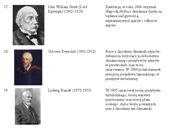 17. John William Strutt (Lord Rayleigh) (1842– 1919) Kawitacja, w roku 1904 otrzymał Nagrodę
