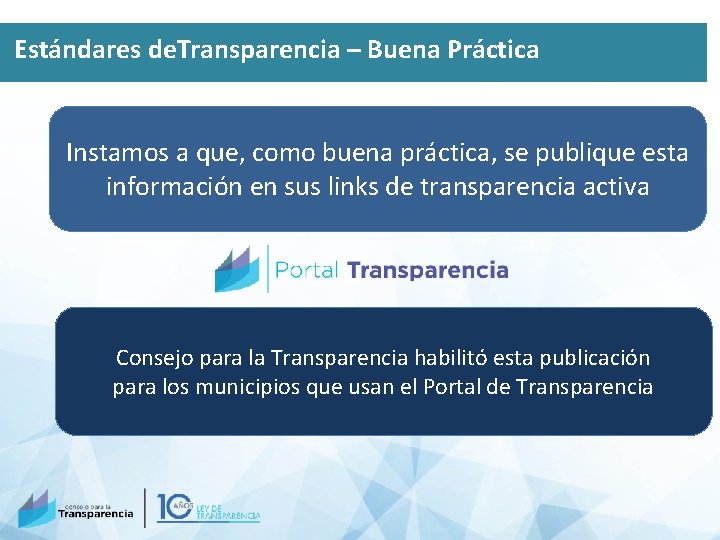 Estándares de. Transparencia – Buena Práctica Instamos a que, como buena práctica, se publique