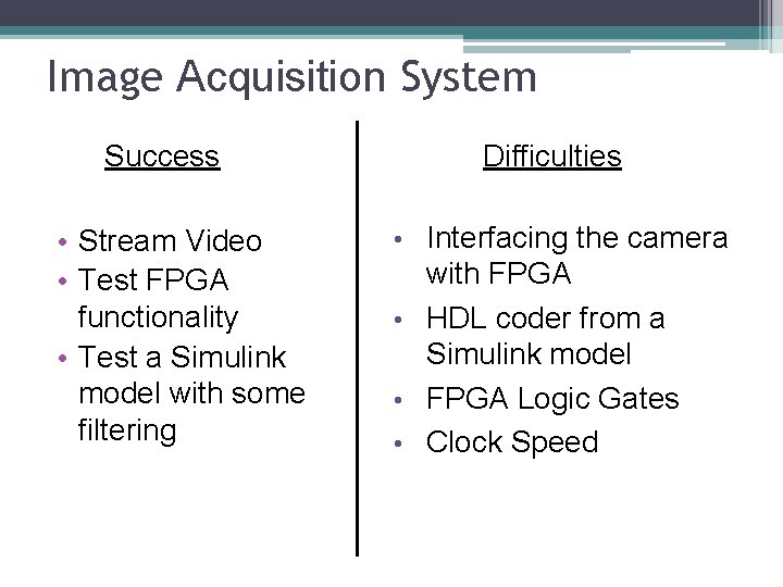 Image Acquisition System Success • Stream Video • Test FPGA functionality • Test a