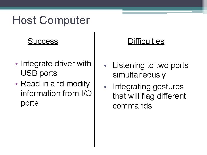 Host Computer Success • Integrate driver with USB ports • Read in and modify