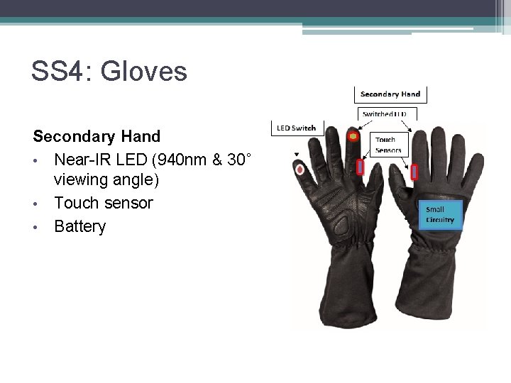 SS 4: Gloves Secondary Hand • Near-IR LED (940 nm & 30˚ viewing angle)