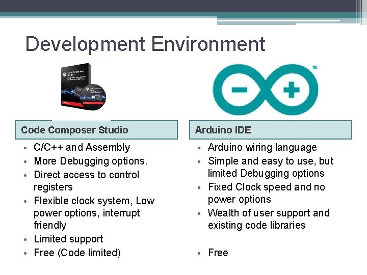 Development Environment Code Composer Studio Arduino IDE • C/C++ and Assembly • More Debugging