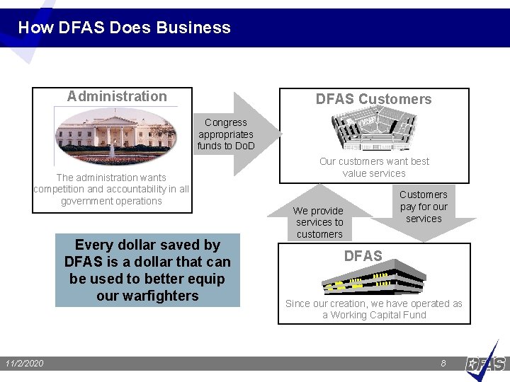How DFAS Does Business Administration DFAS Customers Congress appropriates funds to Do. D The