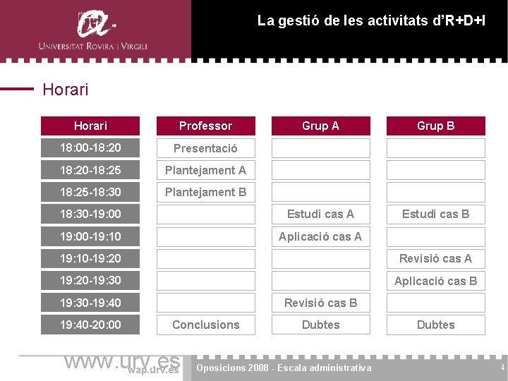 La gestió de les activitats d’R+D+I Horari Professor Grup A Grup B 18: 00