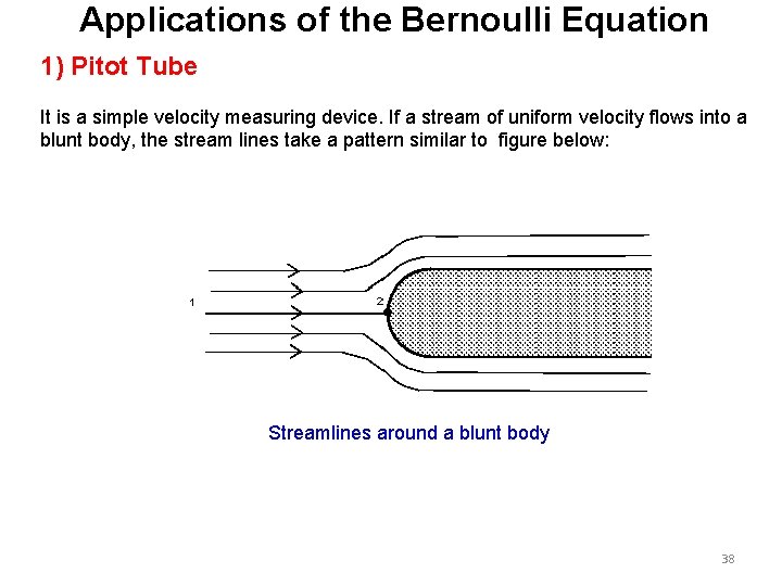 Applications of the Bernoulli Equation 1) Pitot Tube It is a simple velocity measuring