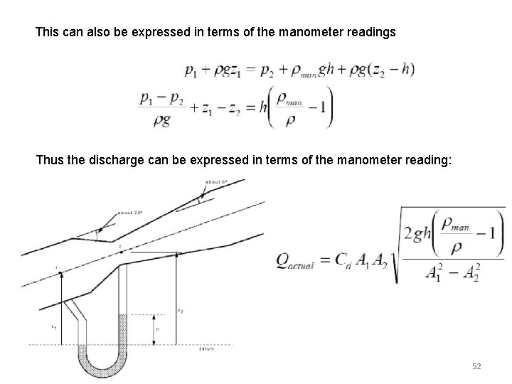 This can also be expressed in terms of the manometer readings Thus the discharge