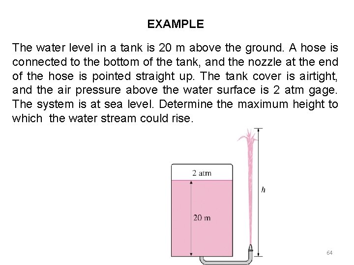 EXAMPLE The water level in a tank is 20 m above the ground. A