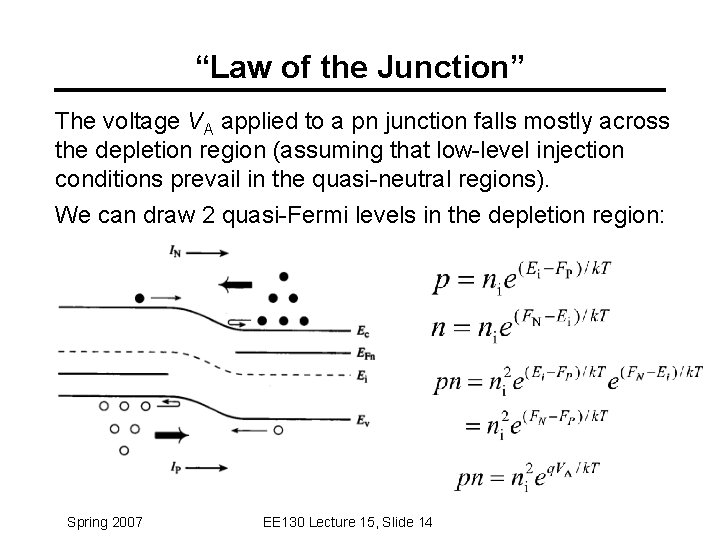 “Law of the Junction” The voltage VA applied to a pn junction falls mostly “Law of the Junction” The voltage VA applied to a pn junction falls mostly