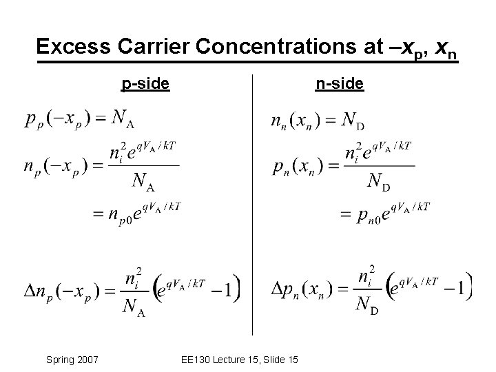 Excess Carrier Concentrations at –xp, xn p-side Spring 2007 n-side EE 130 Lecture 15, Excess Carrier Concentrations at –xp, xn p-side Spring 2007 n-side EE 130 Lecture 15,