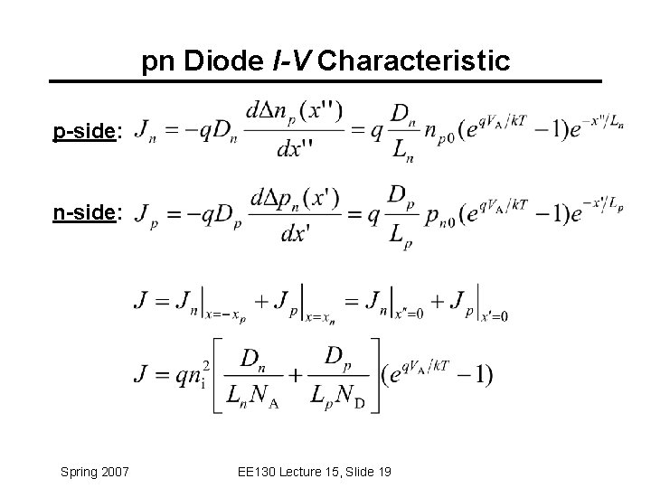 pn Diode I-V Characteristic p-side: n-side: Spring 2007 EE 130 Lecture 15, Slide 19 pn Diode I-V Characteristic p-side: n-side: Spring 2007 EE 130 Lecture 15, Slide 19