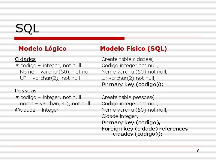 SQL Modelo Lógico Cidades # codigo – integer, not null Nome – varchar(50), not