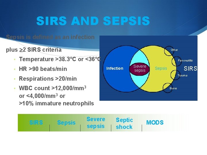 SIRS AND SEPSIS Sepsis is defined as an infection plus 2 SIRS criteria Other
