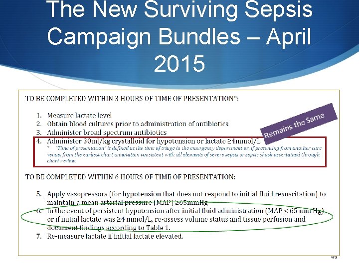 The New Surviving Sepsis Campaign Bundles – April 2015 45 
