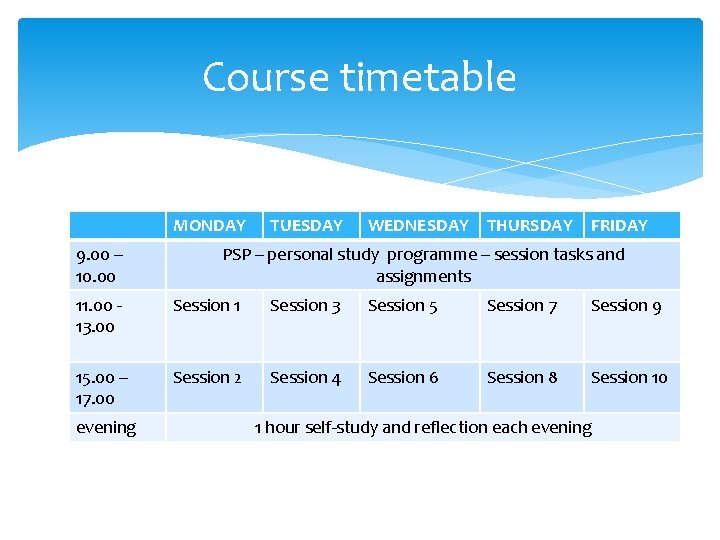 Course timetable MONDAY 9. 00 – 10. 00 TUESDAY WEDNESDAY THURSDAY FRIDAY PSP –