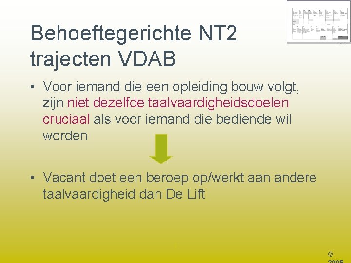 Behoeftegerichte NT 2 trajecten VDAB • Voor iemand die een opleiding bouw volgt, zijn