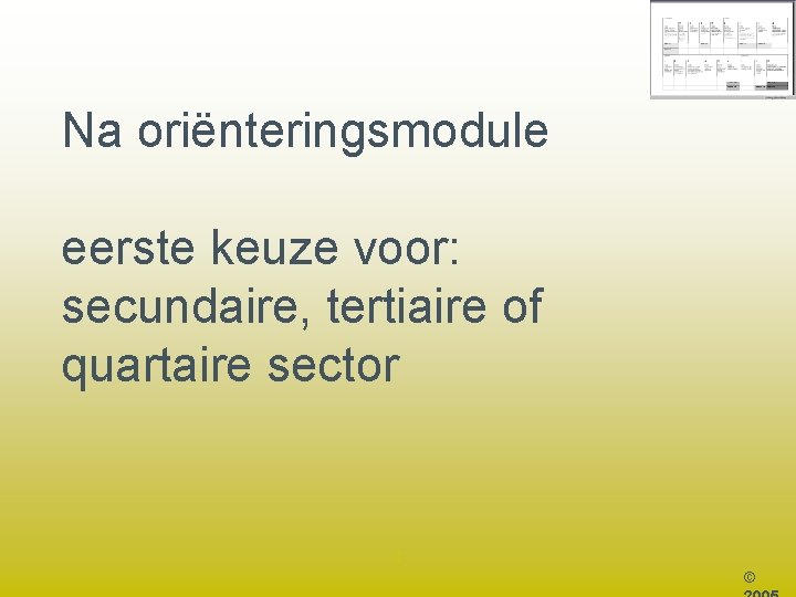 Na oriënteringsmodule eerste keuze voor: secundaire, tertiaire of quartaire sector 1 © 