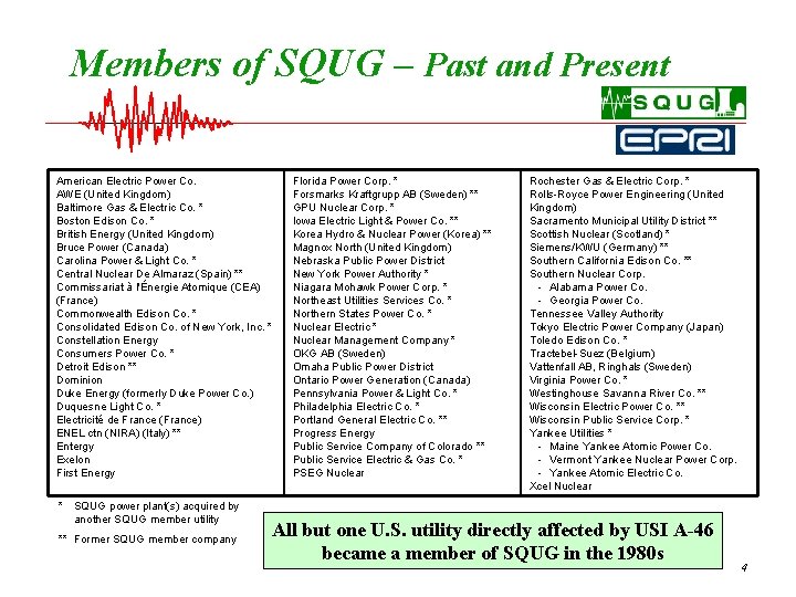Members of SQUG – Past and Present American Electric Power Co. AWE (United Kingdom)
