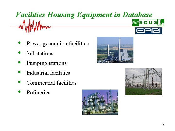 Facilities Housing Equipment in Database • • • Power generation facilities Substations Pumping stations