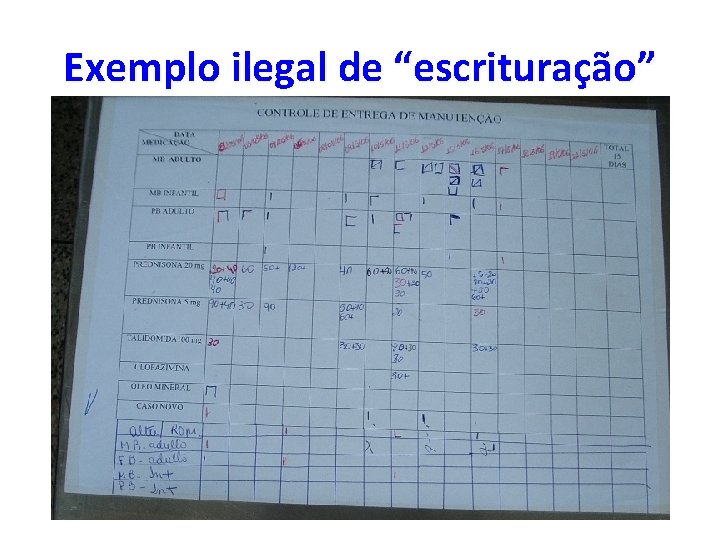 Exemplo ilegal de “escrituração” 