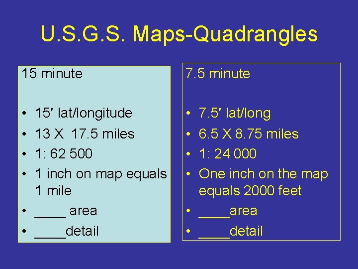 U. S. G. S. Maps-Quadrangles 15 minute 7. 5 minute • • 15’ lat/longitude