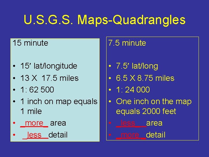 U. S. G. S. Maps-Quadrangles 15 minute 7. 5 minute • • 15’ lat/longitude