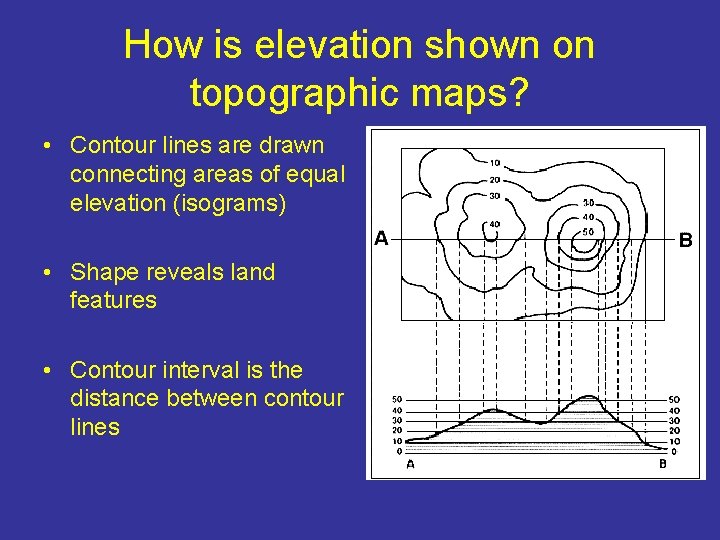 How is elevation shown on topographic maps? • Contour lines are drawn connecting areas