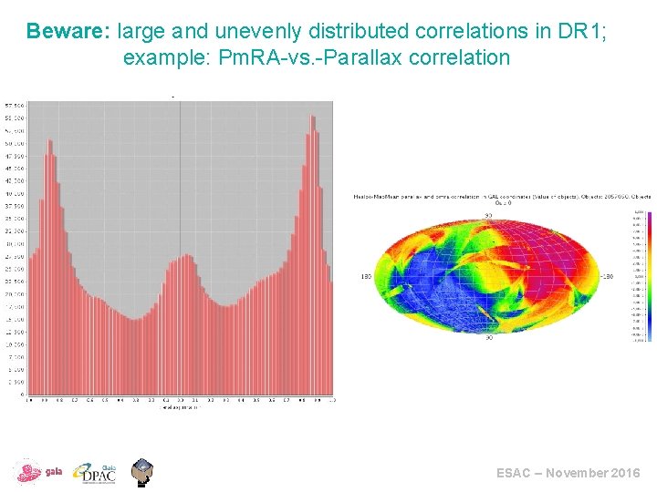 Beware: large and unevenly distributed correlations in DR 1; example: Pm. RA-vs. -Parallax correlation