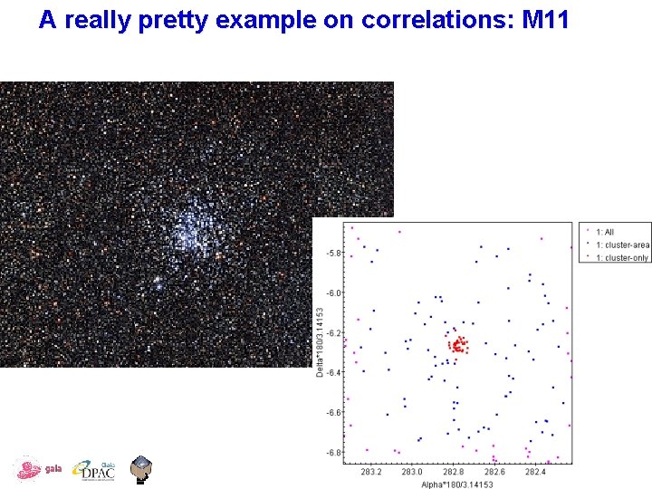 A really pretty example on correlations: M 11 ESAC – November 2016 