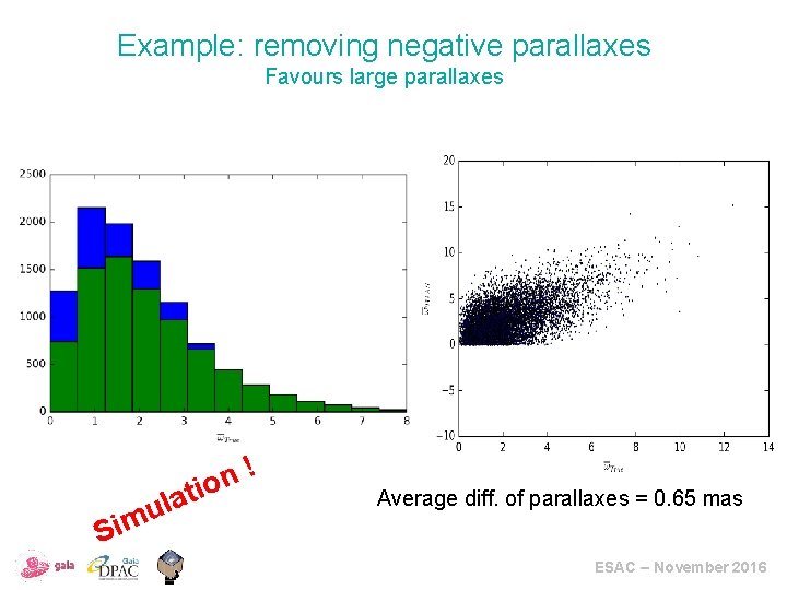 Example: removing negative parallaxes Favours large parallaxes Sim ! n o i t a