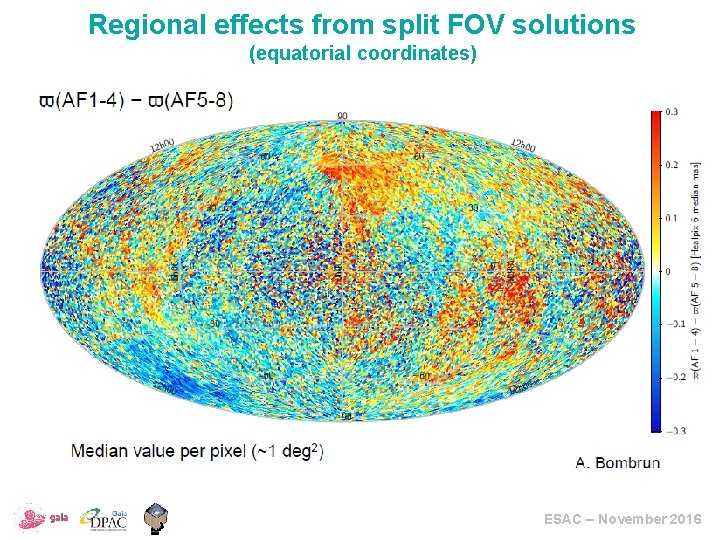 Regional effects from split FOV solutions (equatorial coordinates) ESAC – November 2016 