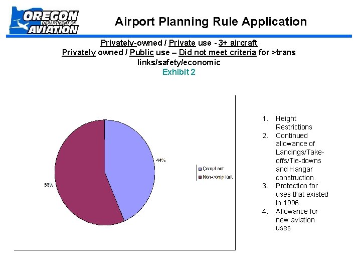 Airport Planning Rule Application Privately-owned / Private use - 3+ aircraft Privately owned /