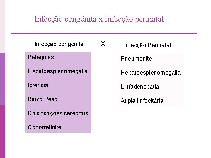 Infecção congênita x Infecção perinatal Infecção congênita X Infecção Perinatal Petéquias Pneumonite Hepatoesplenomegalia Icterícia