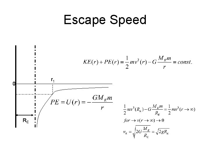 Escape Speed r 1 0 RE 