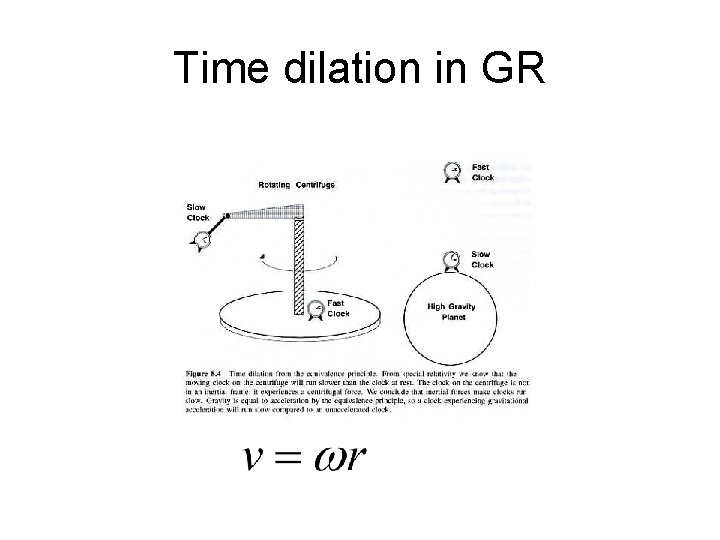 Time dilation in GR 