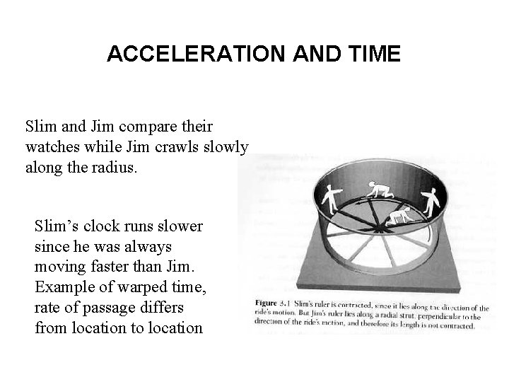 ACCELERATION AND TIME Slim and Jim compare their watches while Jim crawls slowly along