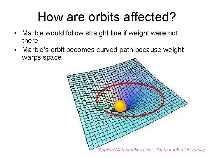 How are orbits affected? • Marble would follow straight line if weight were not