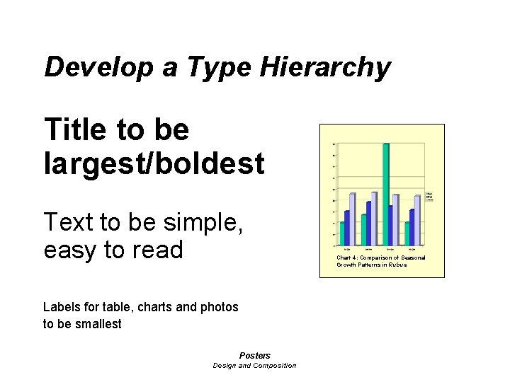 Develop a Type Hierarchy Title to be largest/boldest Text to be simple, easy to