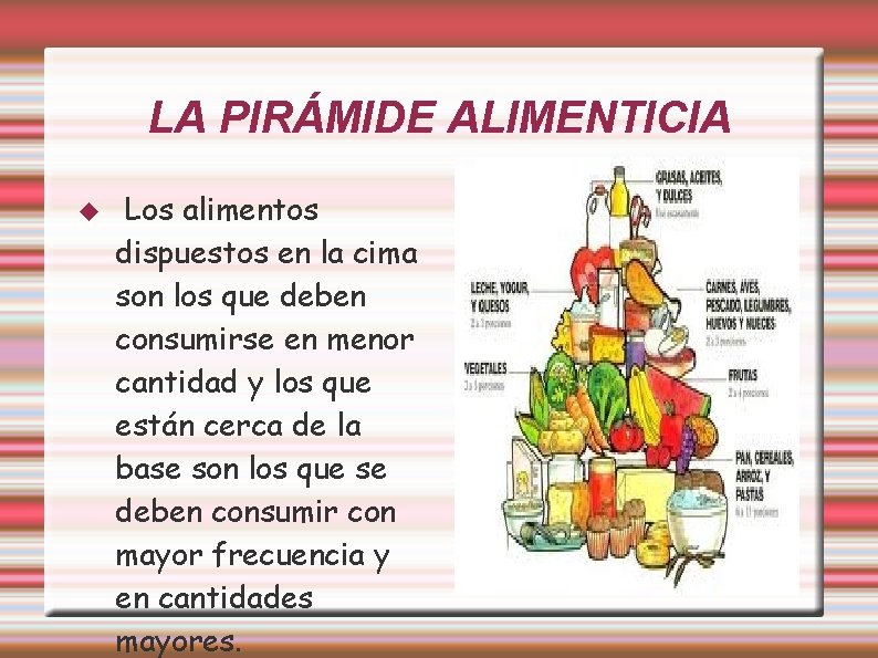 LA PIRÁMIDE ALIMENTICIA Los alimentos dispuestos en la cima son los que deben consumirse